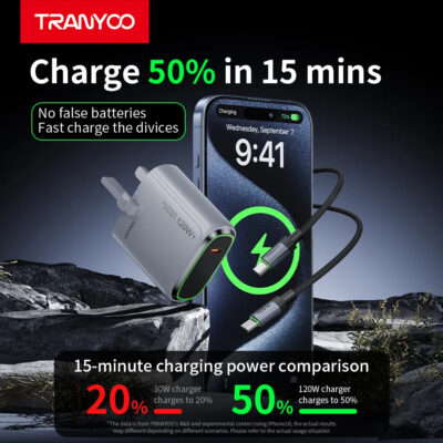 Tranyoo UK3 120W Fast Charger